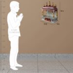 Furnshine - Beautiful MDF Wooden Temple/Pooja Mandir for Home & Office | White & Red Hand-Painted Wooden Mandir with Drawer for Idols and Pooja Accessories - Image 3